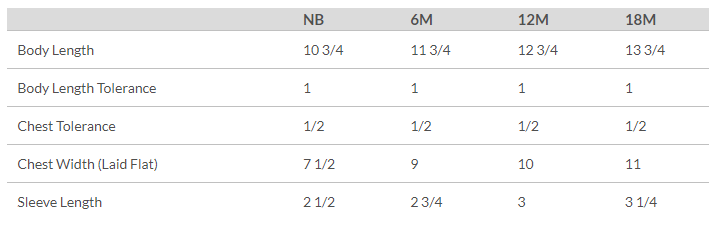 Kids Paramount Onesie - Teal